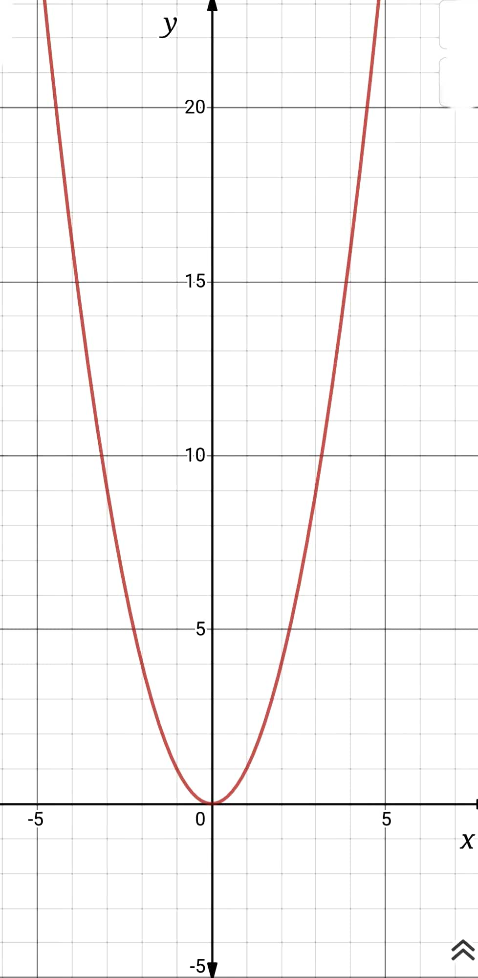 Calculus homework question answer, step 1, image 1